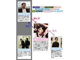 図書委員の彼女が脳筋体育教師に寝取られた。男子生徒達にも犯されて連続絶頂しまくり中出しされまくりのドM肉便器になってしまった。有坂深雪 サンプル動画サムネイル